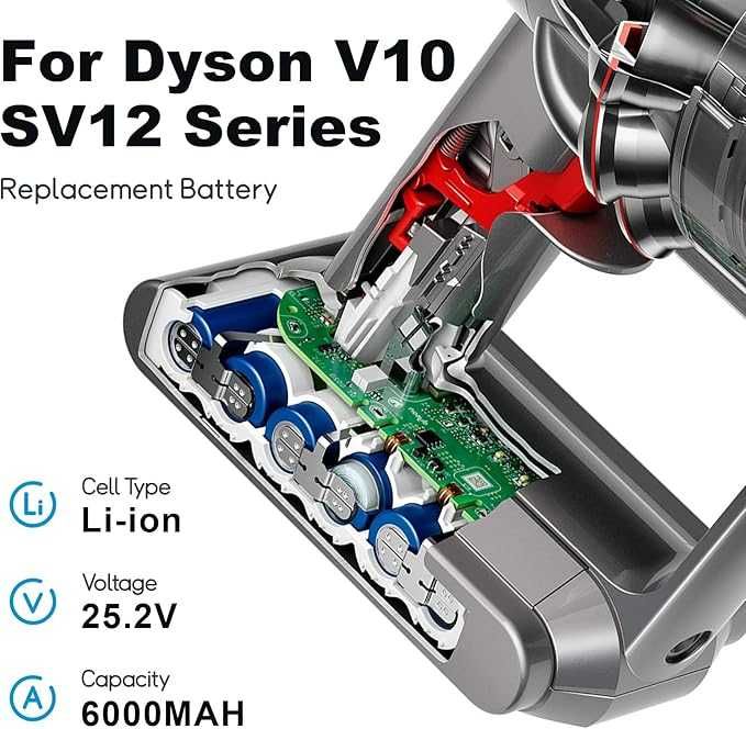 Akumulator 6,0 Ah do odkurzacza ręcznego Dyson