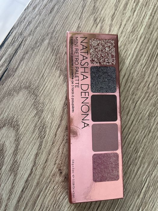 Nowa paleta natasha denona mini retro palette
