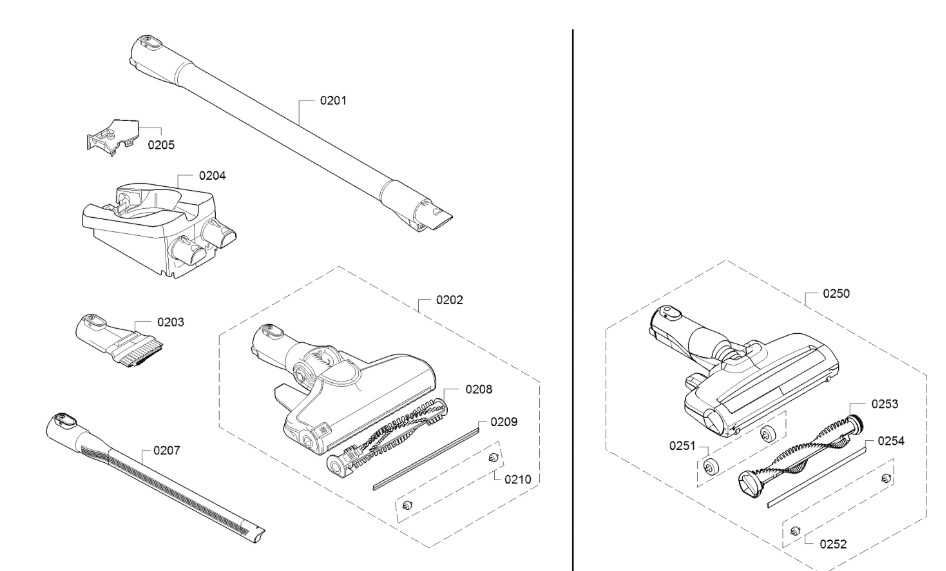 Peças Aspirador Bosch Unlimited 6 Branco BCS61113/01