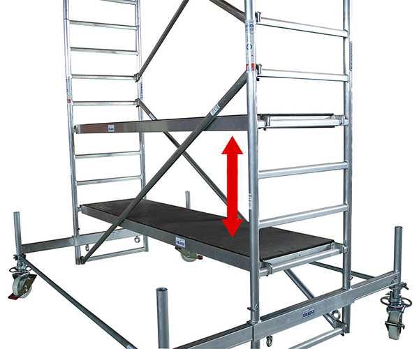 Rusztowanie Krause Stabilo 12,30 wys.rob. 3 x podest 0,75x2,00m 14900!