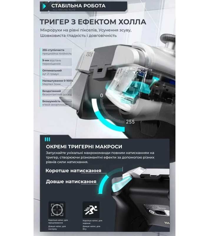 Геймпад/Джойстик MACHENIKE G5 PRO (для ПК,Switch,Android,IOS)