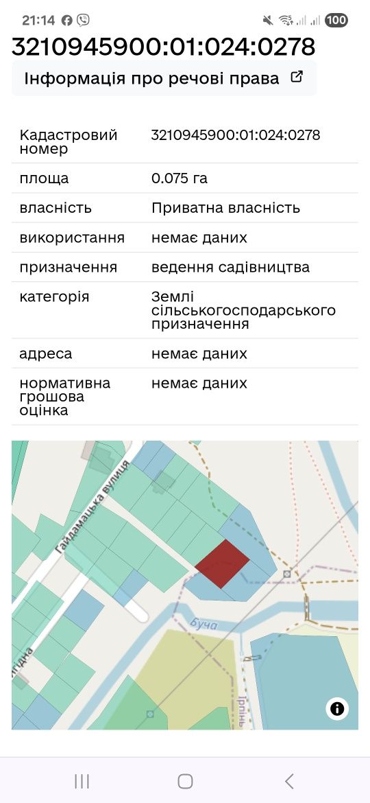 Без %Продам участок в живописном месте  Ирпень, Буча