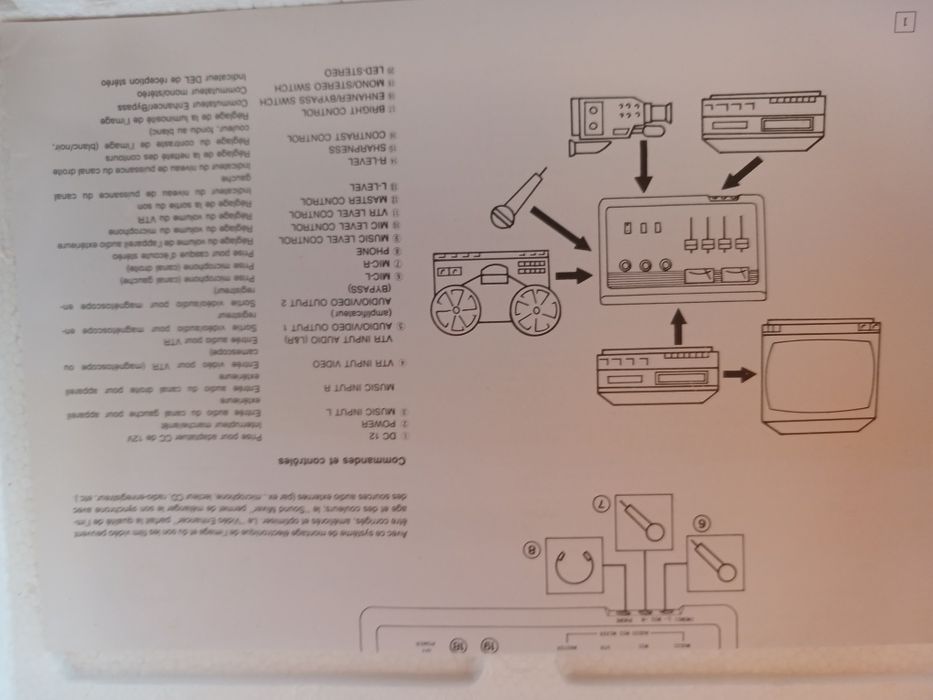 Аудіо-відео мікшер