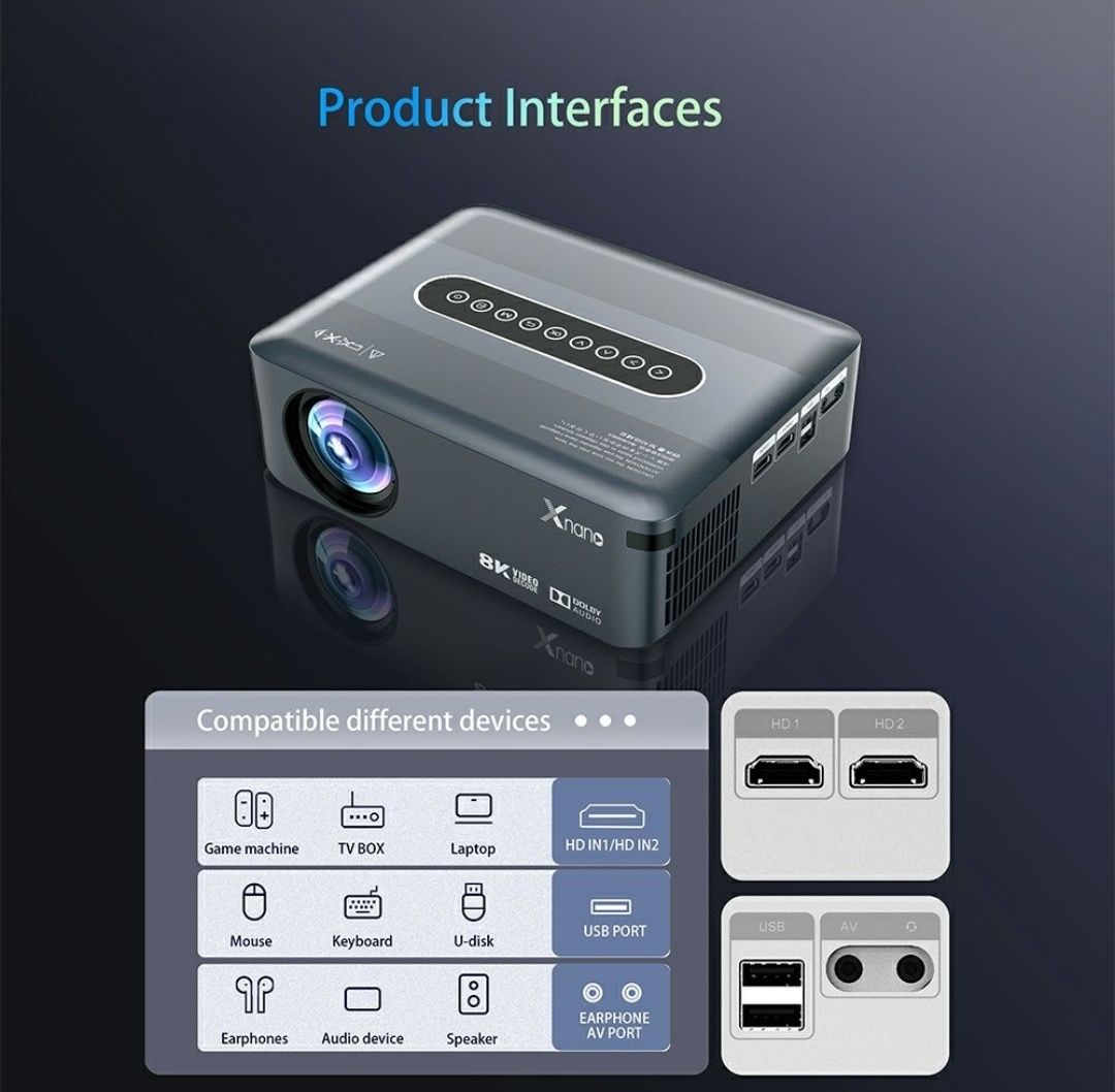 Projetor led 12000 lumens Android / NATIVA 1080P / Keystone 4 D/ 4k
