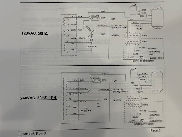 PRĄDNICA hydrauliczna 3,5 kva nowa