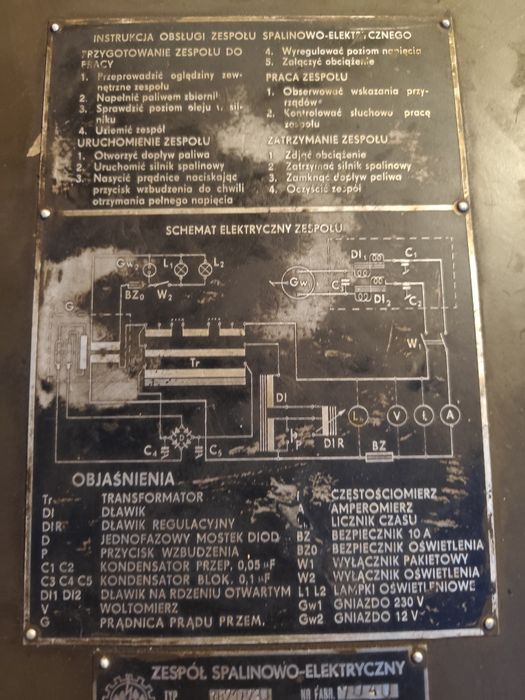 Agregat prądotwórczy wojskowy 2kW