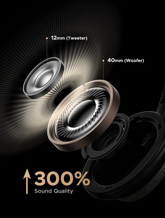 Навушники Ugreen Studio Pro Dual Driver LDAC Hi-Res ANC BT 6.0 120h