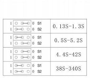 Przekaźnik czasowy timer 12V 0.13s - 1h