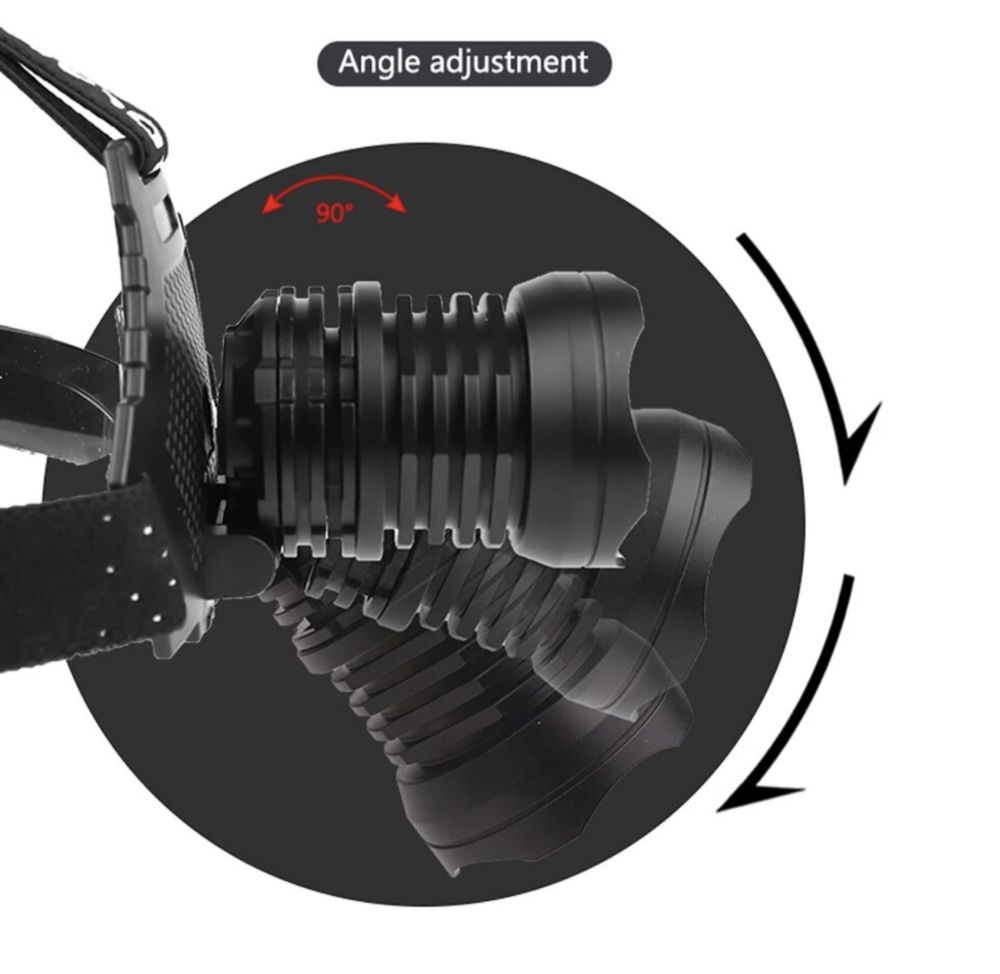 Налобний LED ліхтар 15 000 mAh лінза XHP90.2  Power Bank.