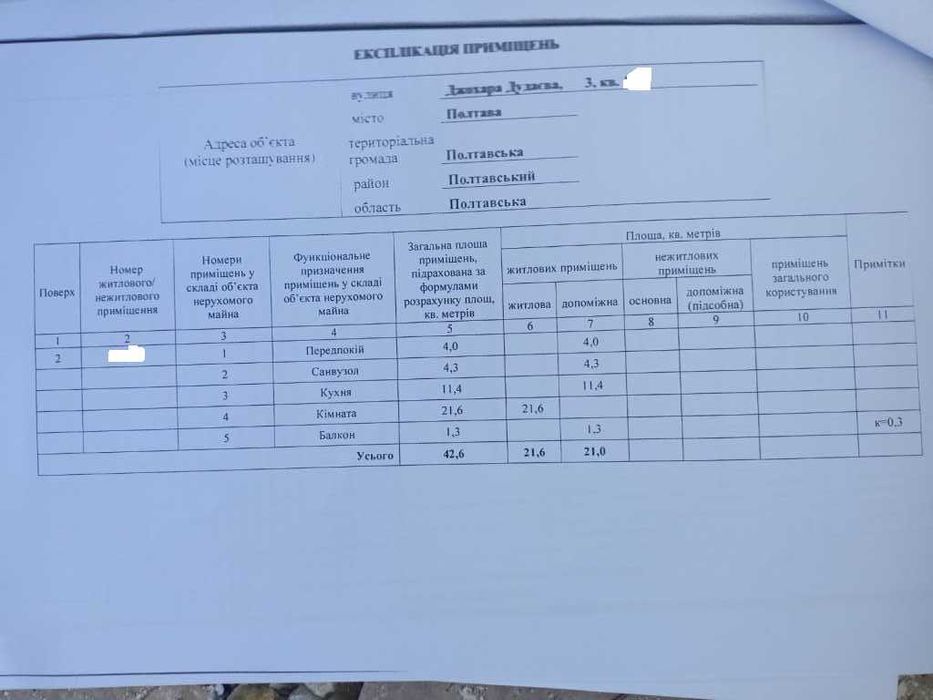 Сади 2 1к обжита новобудова Єоселя та Євідновлення 2 поверх 43м2