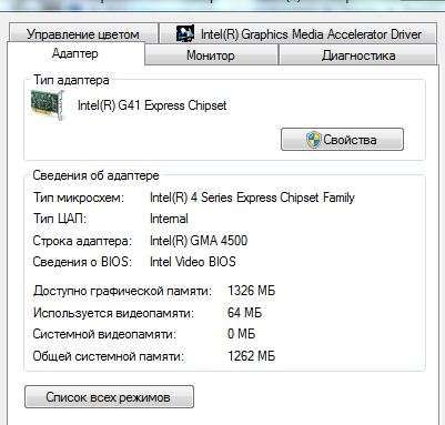 Моноблок Dell Inspiron One...