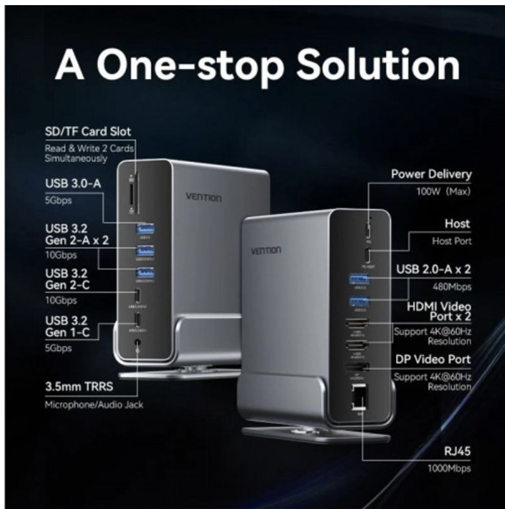 Нова ДОК-СТАНЦІЯ. Vention 15-в-1 USB-C MST Docking Station.