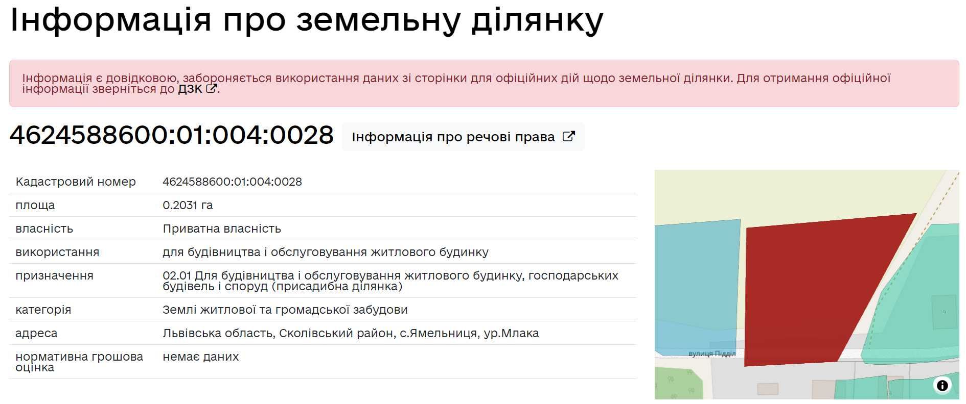Ціну знижено! Земля в Карпатах 0.2 Га