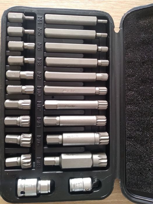 Zestaw kluczy Richmann c6936