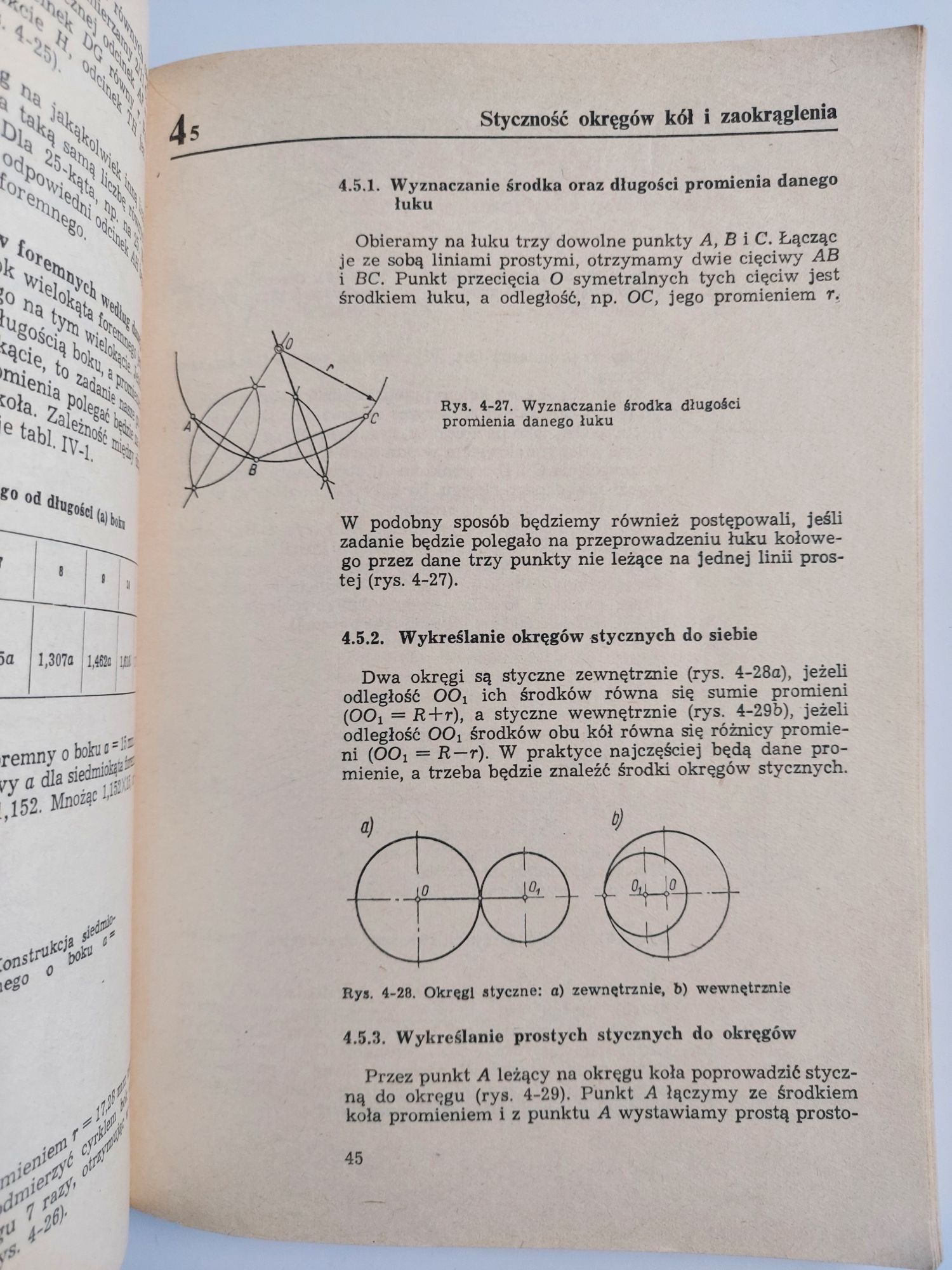 Rysunek techniczny - Tadeusz Buksiński, Antoni Szpecht