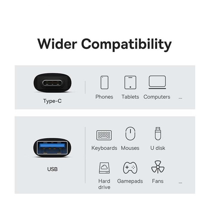 OTG адаптер Type-C на USB 3.1 перехідник тайп-с на юсб 10Gb/s BASEUS