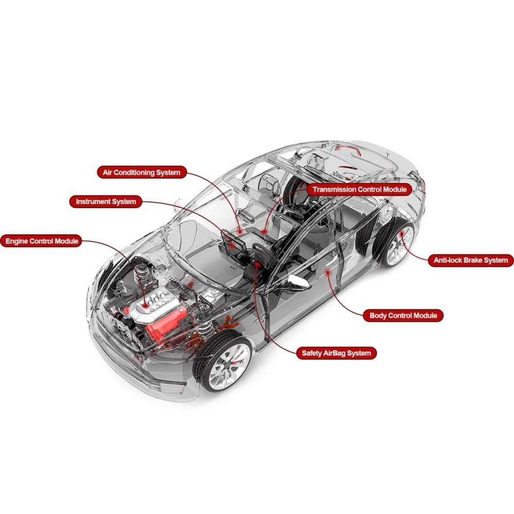 Мультимарочный сканер Thinkcar Thinktool Reader 7 автосканер гарантія