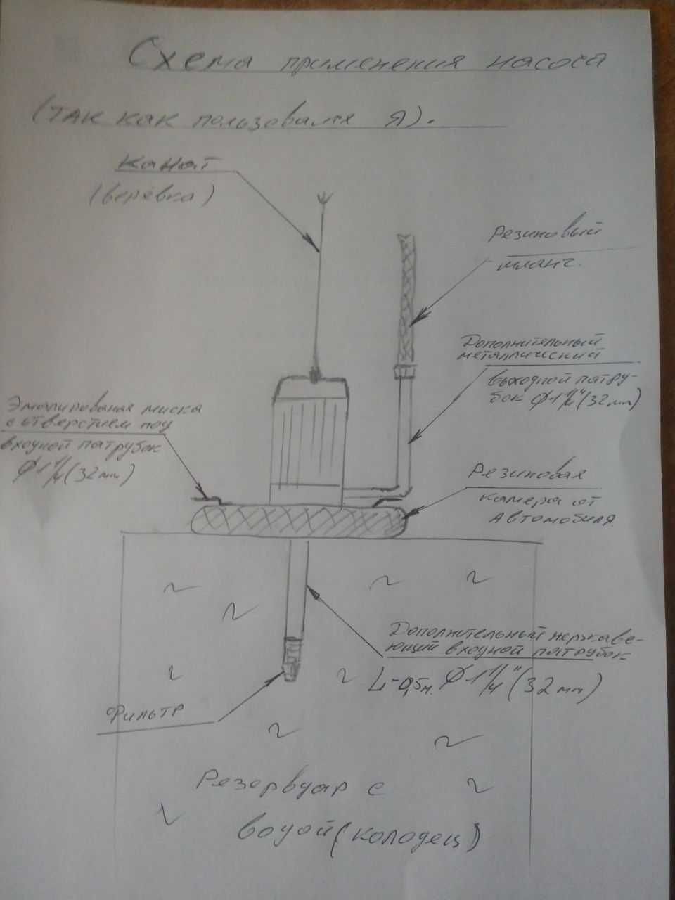 Электронасос  водяной БЦ - 1.1 - 18 - У - 1.1