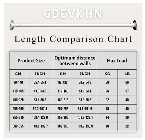 Drążek teleskopowy Bez wiercenia Karnisz do mocowania Biały 110-165 cm
