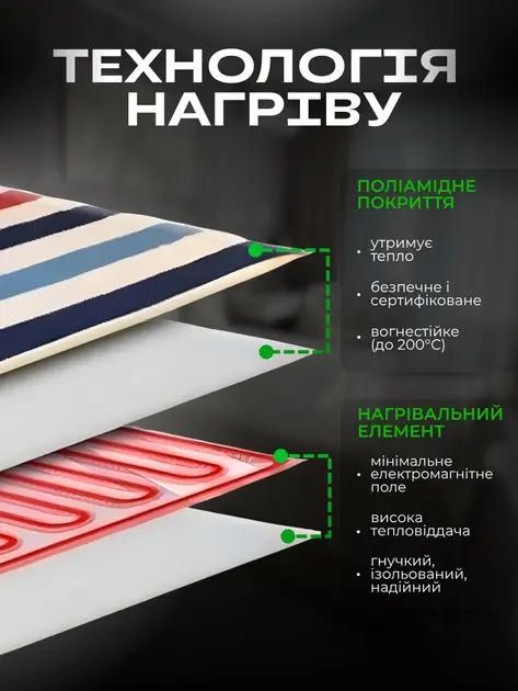 Электропростынь USB 150×70 см — регулируемый подогрев, 2 режима до 70°