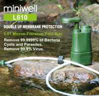 Портативный фильтр для воды Miniwell L610 система фильтрации. Новая !