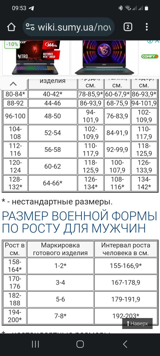 Форма олива НГУ.