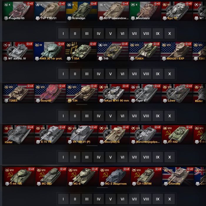 Продам аккаунт Wot blitz