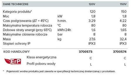 Ariston PRO1 ECO 150 V 1,8K PL EU
