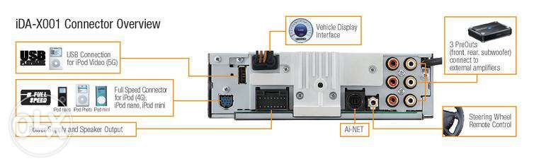 alpine aux KCE-236b CHOSEAL з 3.5 gold або usb Yatour в наявності!