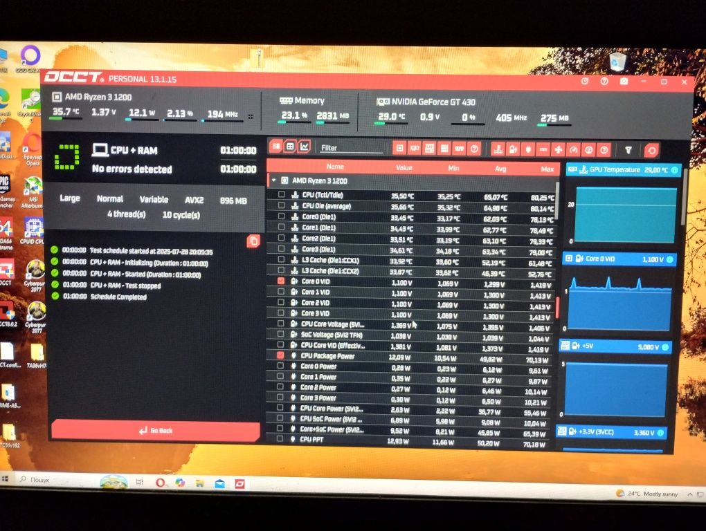 Комплект AMD Ryzen 3 1200, MSI A320, 12GB DDR4, AMD Wraith Stealth