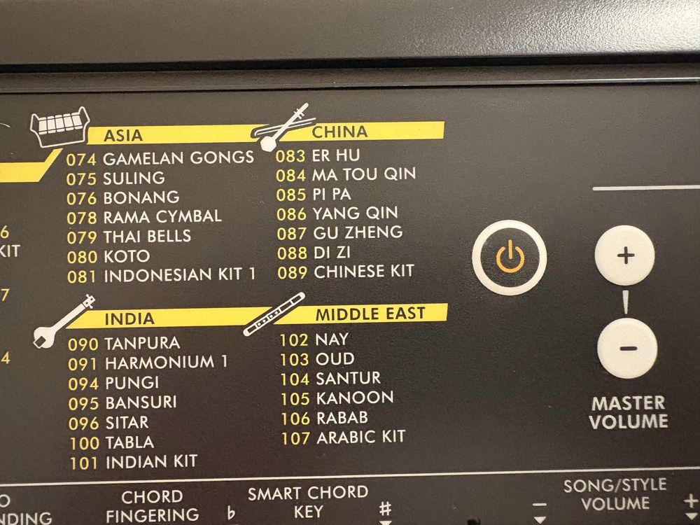 Orgão / piano elétrico/ teclado elétrico