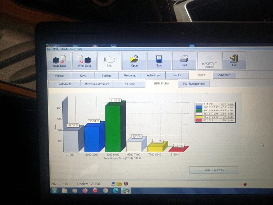 Sea doo naprawa skuterów wodnych rxp rxt gtx skuter wodny