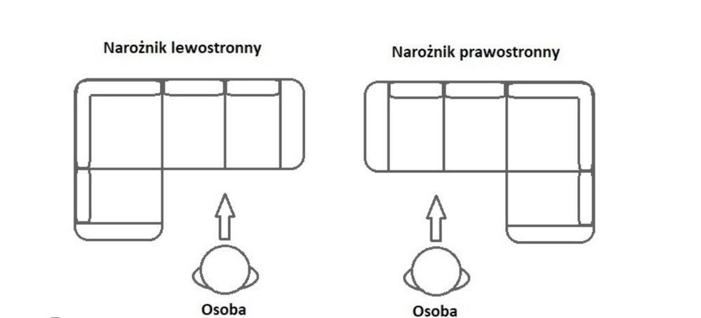 Naroznik Marko Wybor Tkaniny Funkcja spania Nowosc
