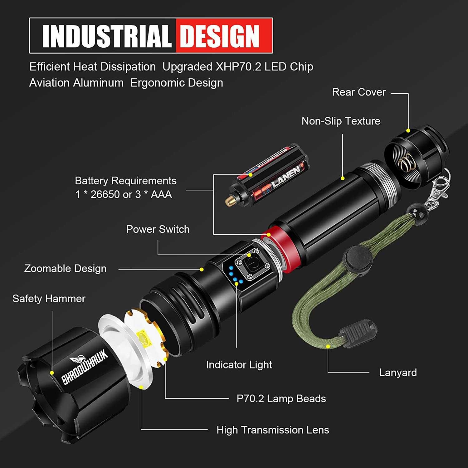 Lanterna LED de alta potência, 10.000 lumens, tática militar