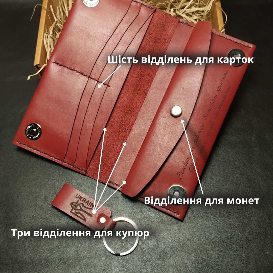 Подарунок дівчині довгий жіночий шкіряний гаманець лонгер (кошелек)