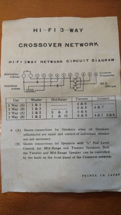 3-Way Crossover Network Vintage Antique64309807733251124