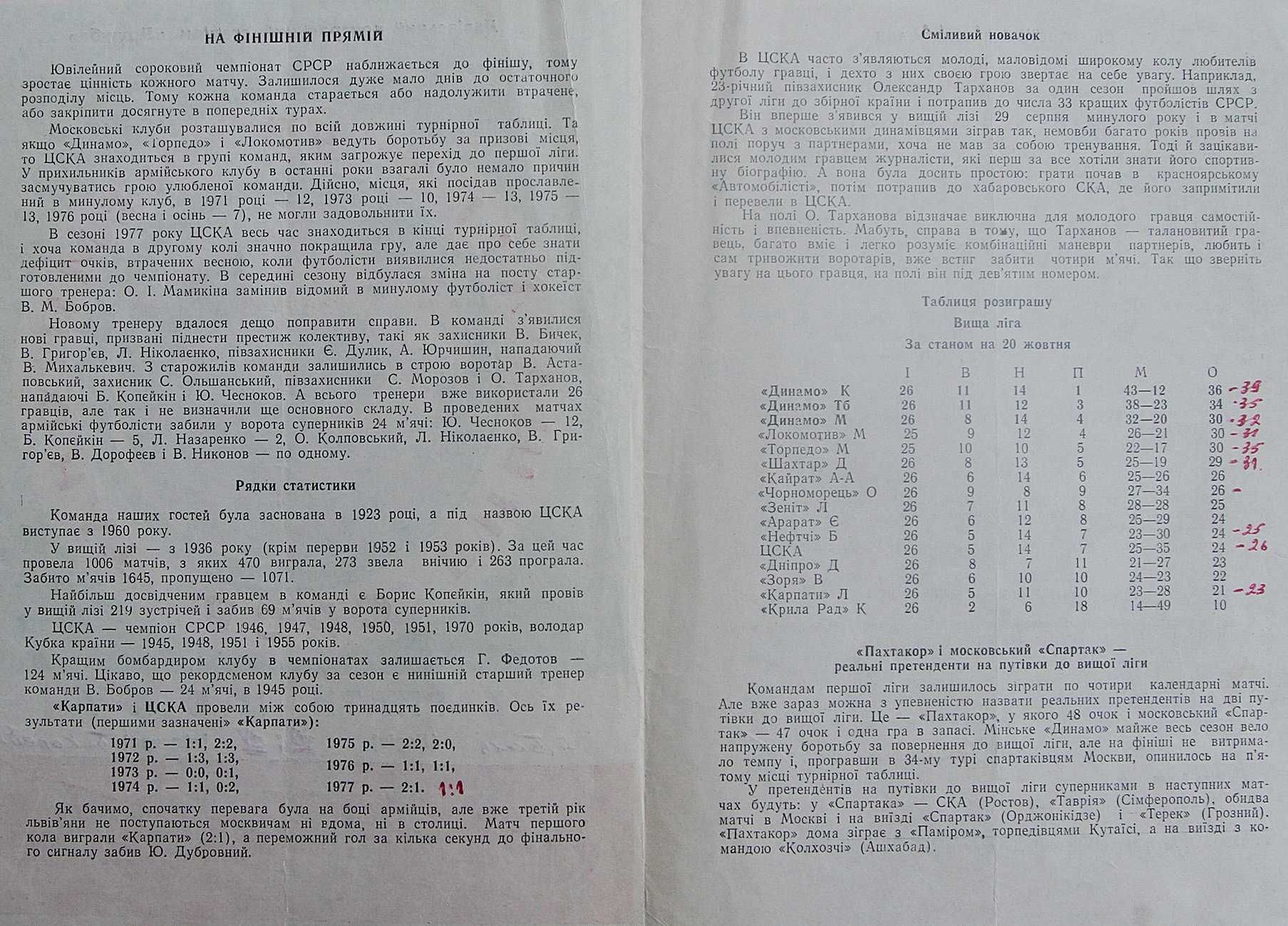 Футбольна програмка Карпати Львів-ЦСКА ( Москва ) 1977 рік.