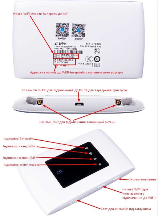 ZTE MF920u - 3G/4G LTE Wi-Fi роутер на сімці