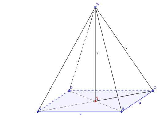 Korepetycje online matematyka zdalnie różne poziomy solidnie zapraszam