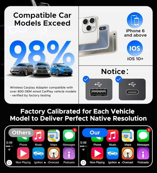 Adapter bezprzewodowy Android Auto WiFi 5GHz, Bluetooth 5.0, USB-C