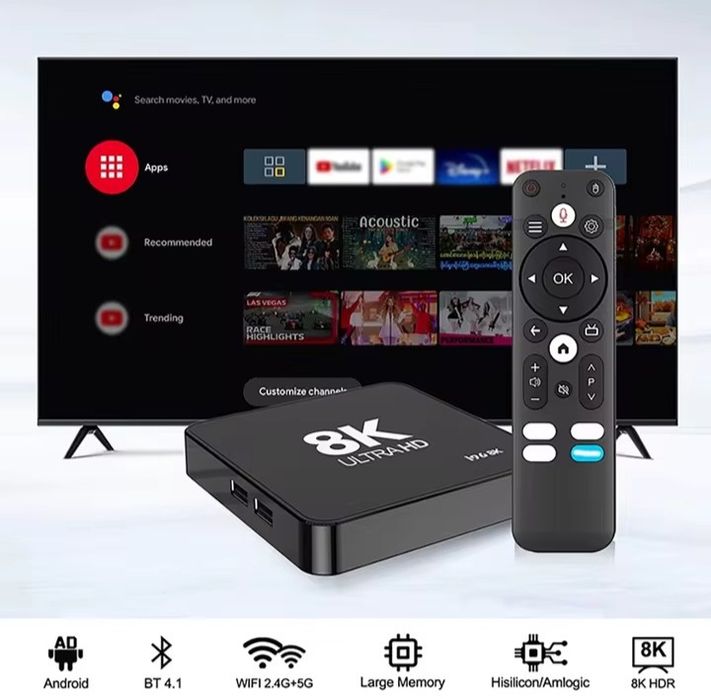 Android 14 на 8/128 Gb Приставка Смарт i96 Smart Tv Box 8k,x96q,xiaomi