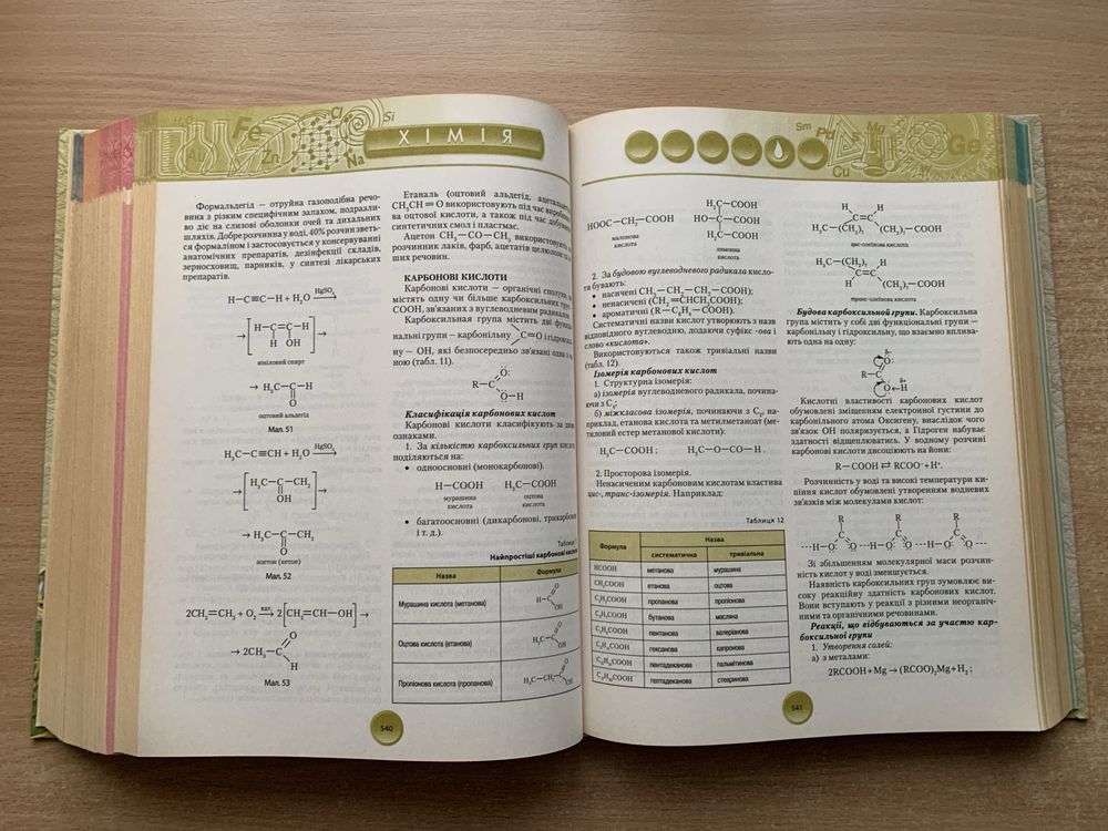 Великий довідник школяра з тестовими завданнями