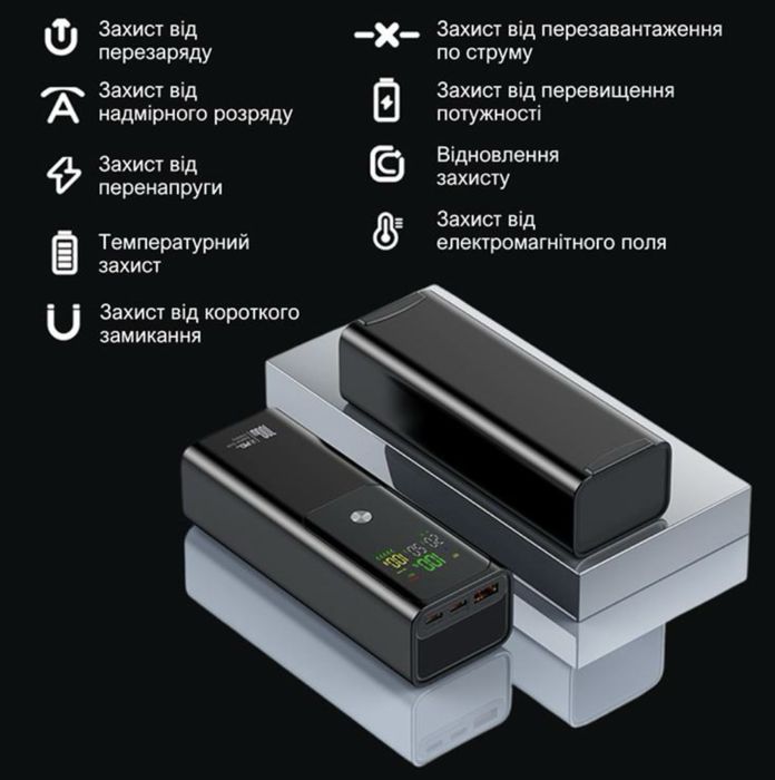 Павер банк power bank 20000 мАч Зовнішній акумулятор швидка зарядка