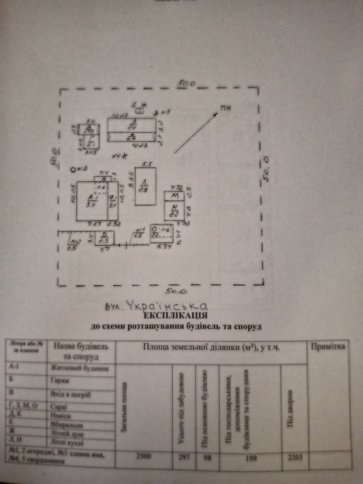 Продам будинок гарному тихому місці