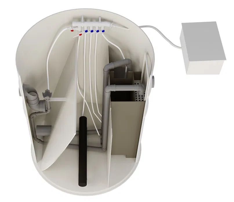 Przydomowa biologiczna oczyszczalnia ścieków VH 6 Premium 2 - 6 osób