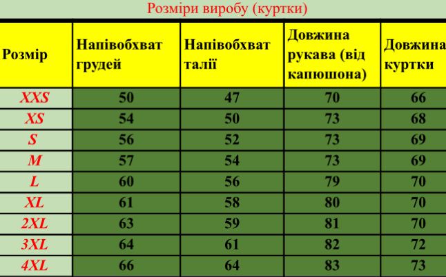 Жіноча військова тактична  куртка софтшелл олива, хакі