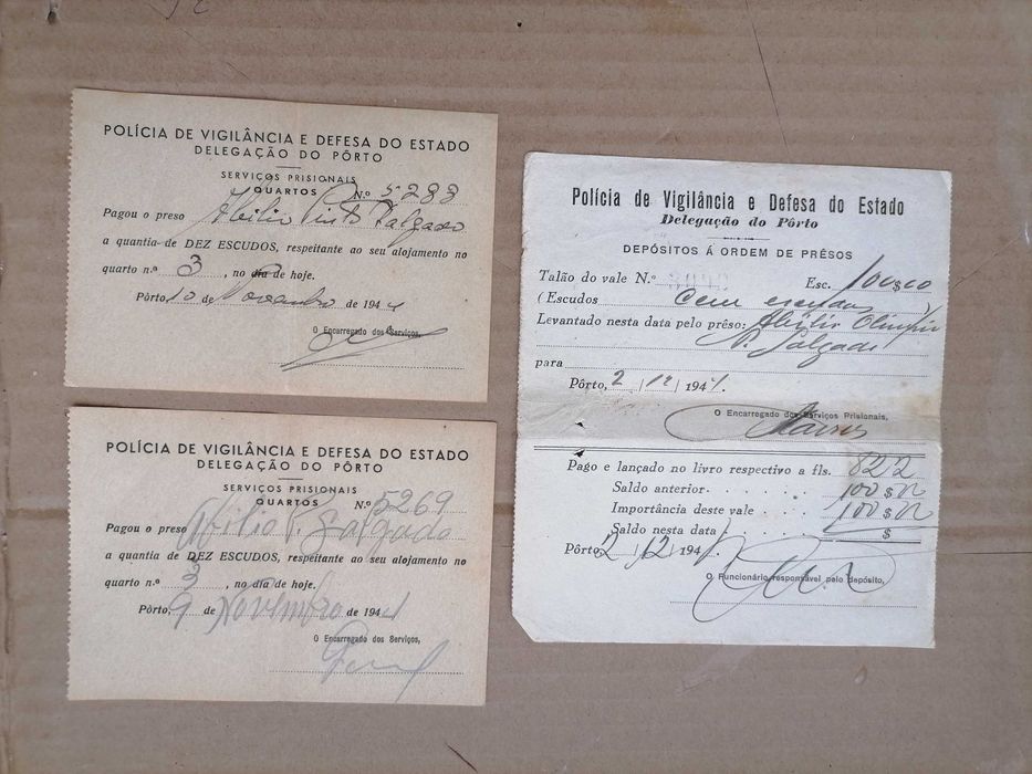 Documentos da P.I.D.E. Serviço Prisional Delegação do Porto 1944