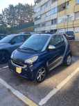 Smart Fortwo Cabrio