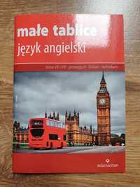 Małe tablice język angielski