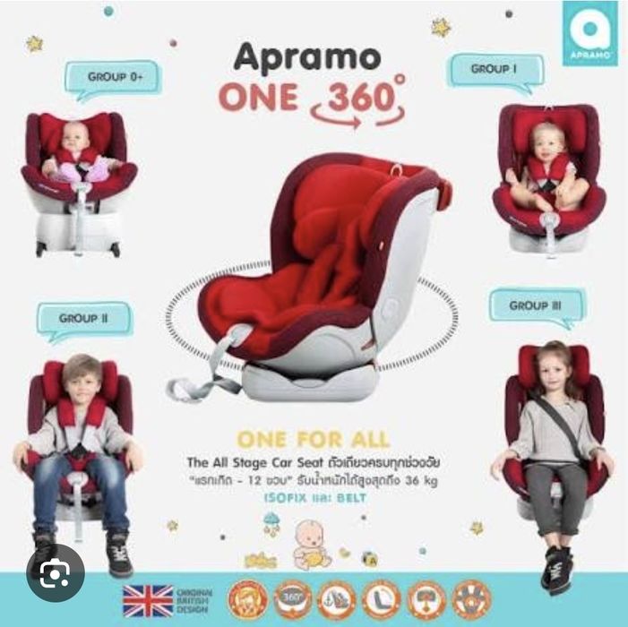 Cadeira Auto Apramo ONE 360